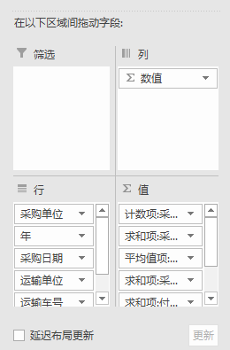 EXCEL 2016 数据透视表更换数据源指南：30秒快速引用其他表数据-互知网