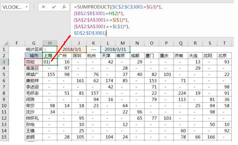 SUMPRODUCT函数日期计算教程：三种实用方法与案例解析-互知网